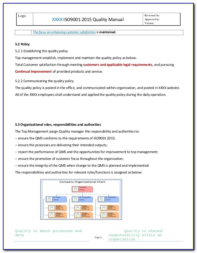 iso 17025 quality manual template free